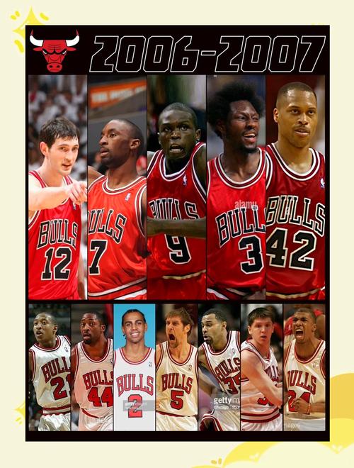 公牛队队员名单