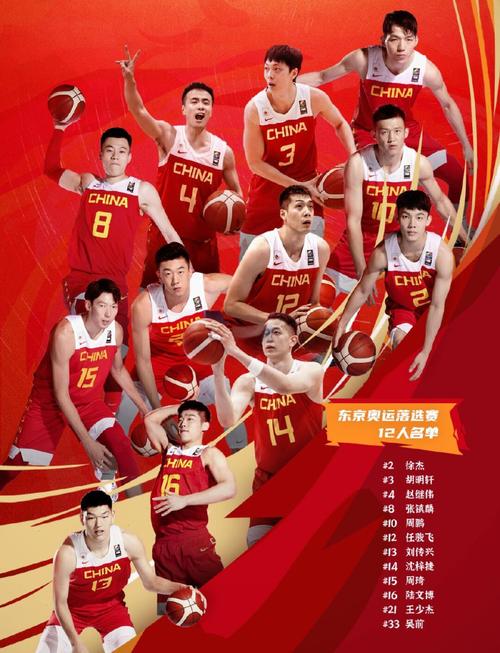 中国男篮2021奥运落选赛对手