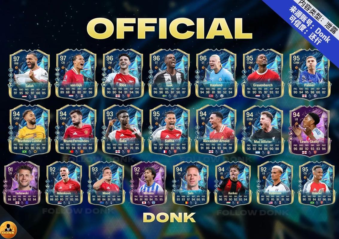 201819英超全部赛程