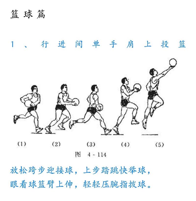 实用过人技巧篮球