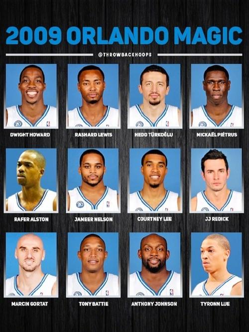 魔术首发阵容公布