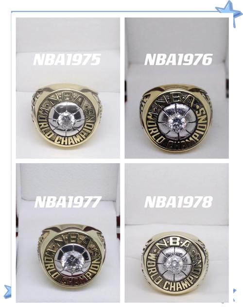 nba总冠军戒指由谁出钱