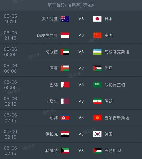 世界杯预选赛小组排名规则