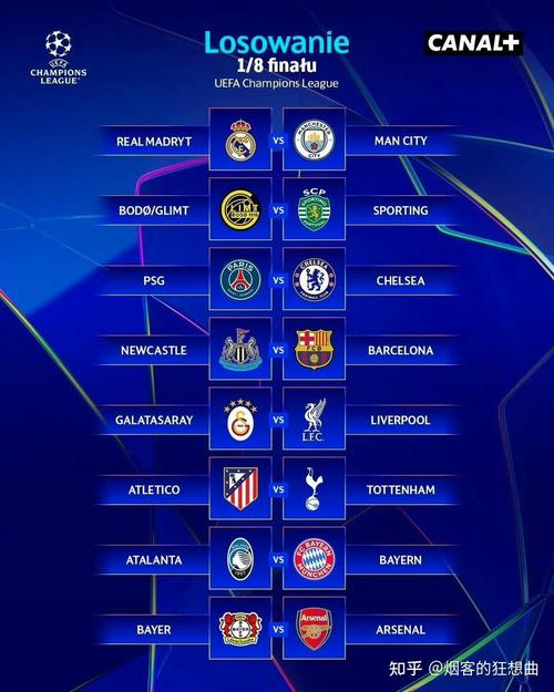 欧冠皇马vs切尔西比分