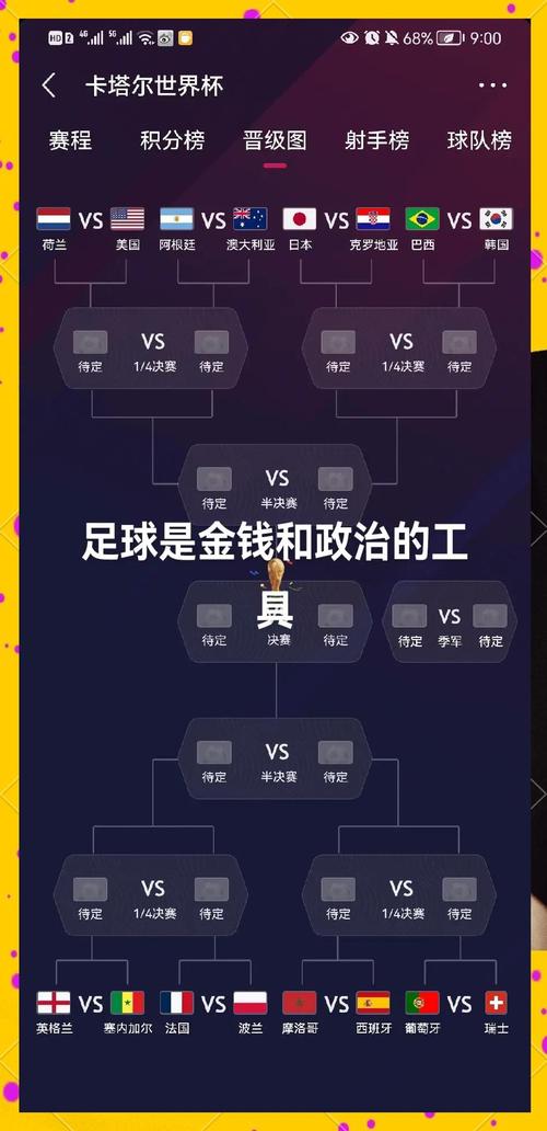 2021世界杯今晚几点开始几点结束