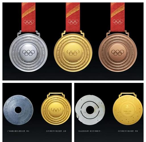 索契冬奥会奖牌榜中国