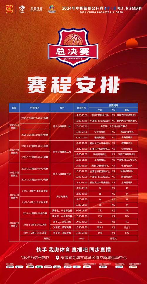 cba总决赛共打几场