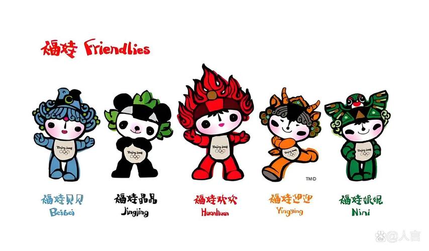 2008年北京奥运会吉祥物有什么