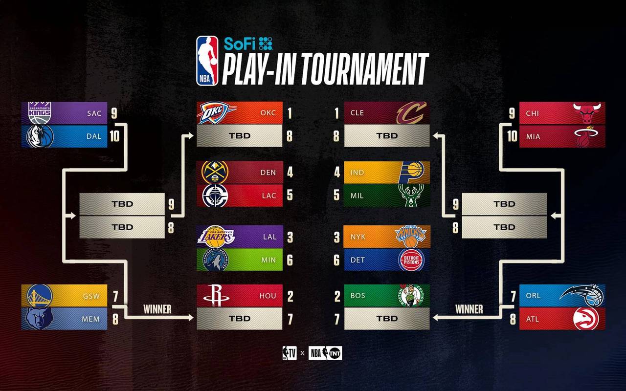 nba季后赛得分榜2021