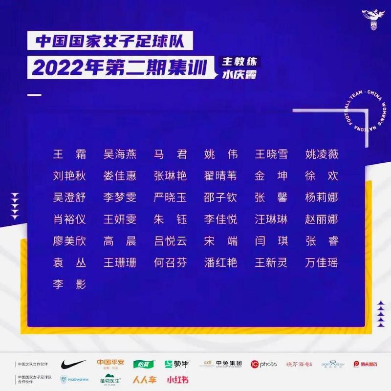 中国女足名单出炉时间