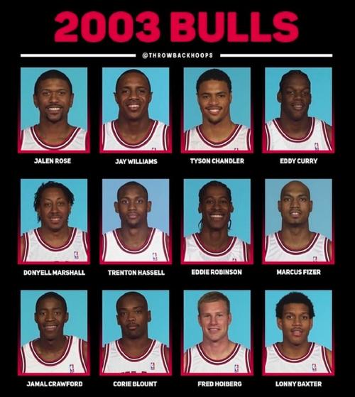 公牛历史最豪华阵容