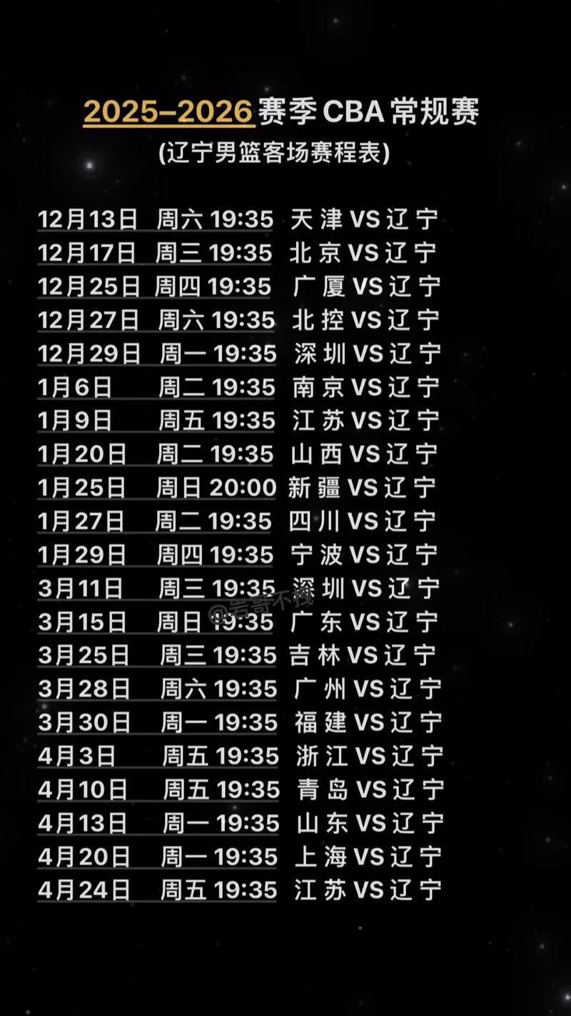 cba辽宁季后赛赛程