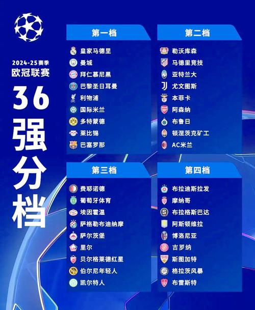 欧冠半决赛赛制怎么算