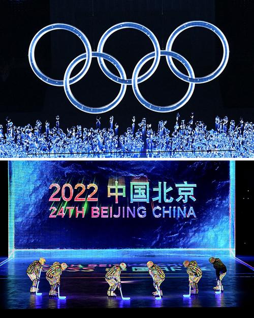 冬奥会会给北京带来什么