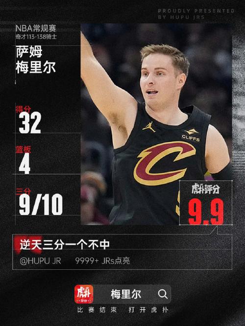 07年骑士队球员数据