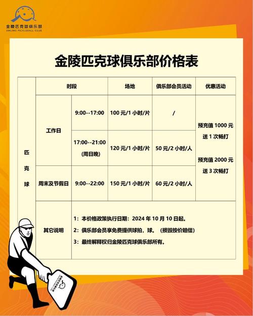 学花样滑冰要多少钱