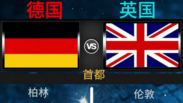 德国vs法国世界排名