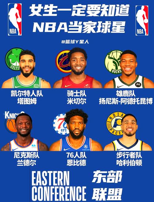 nba球队靠什么赚钱的