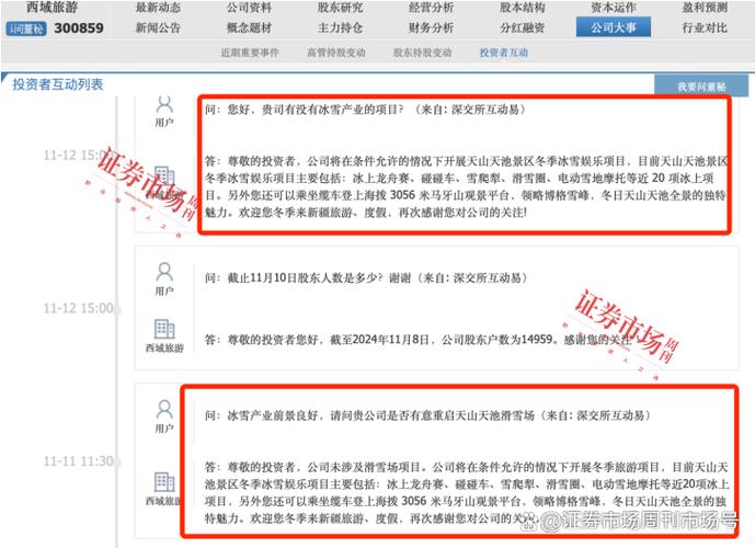 冰雪运动有哪些股票