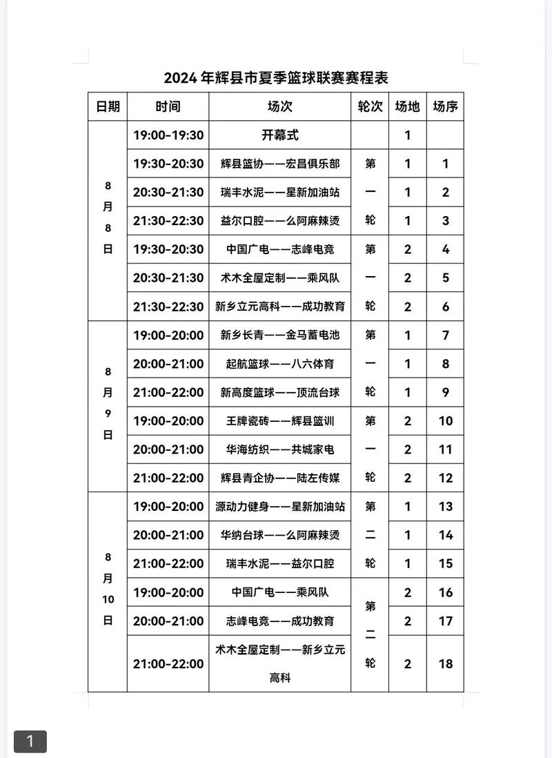 篮球热身赛赛程表格