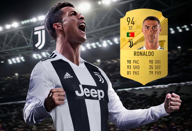 c罗在意甲射手排名第几