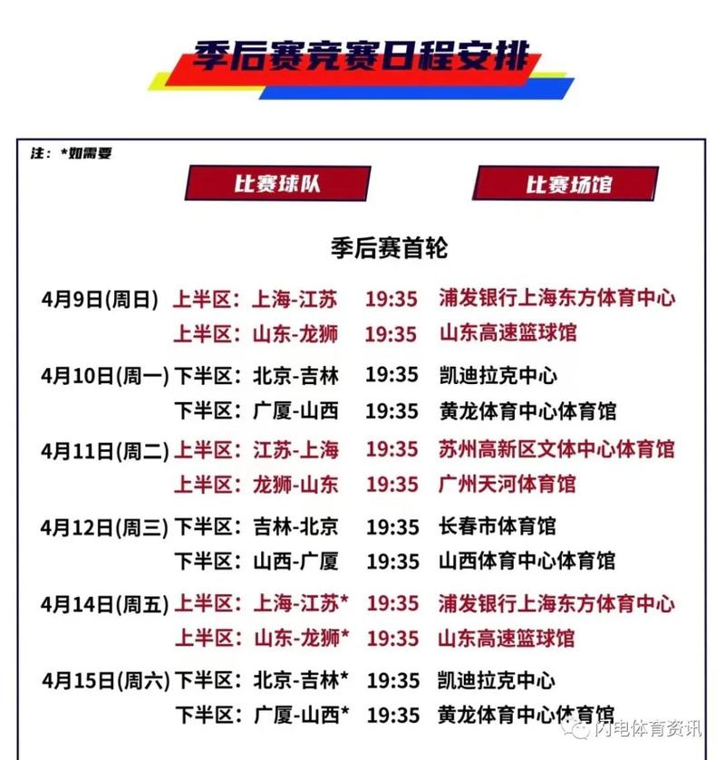 中国男篮季后赛赛程表最新