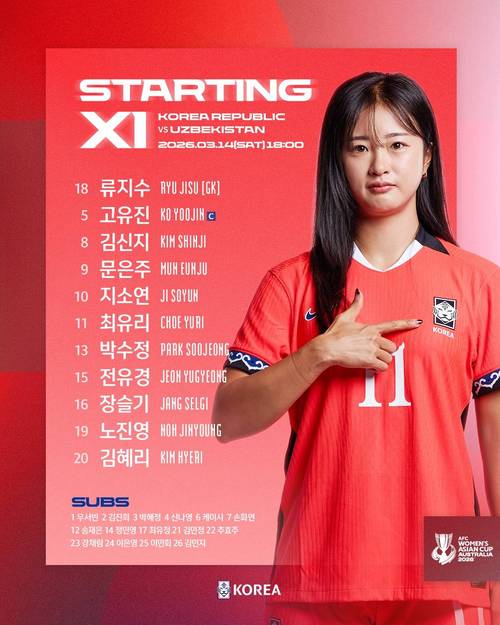 世界杯 韩国最好成绩是多少