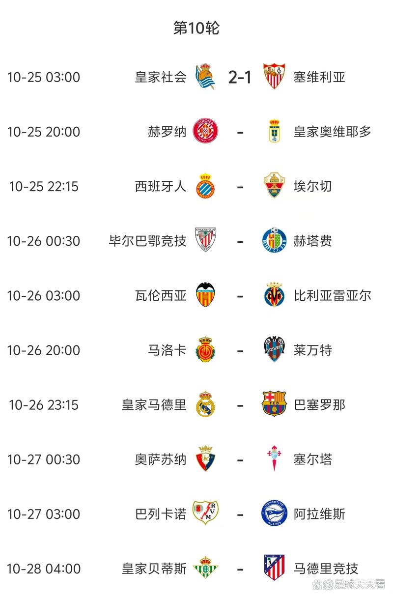 西甲联赛一年多少场比赛结束