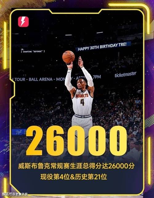 威少历史三双王是哪场比赛