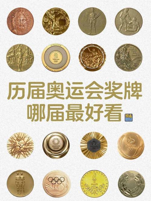 奥运会04年奖牌榜