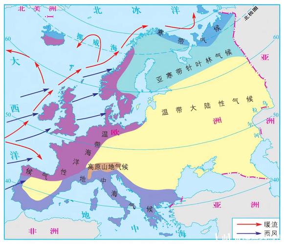 伊比利亚半岛的气候