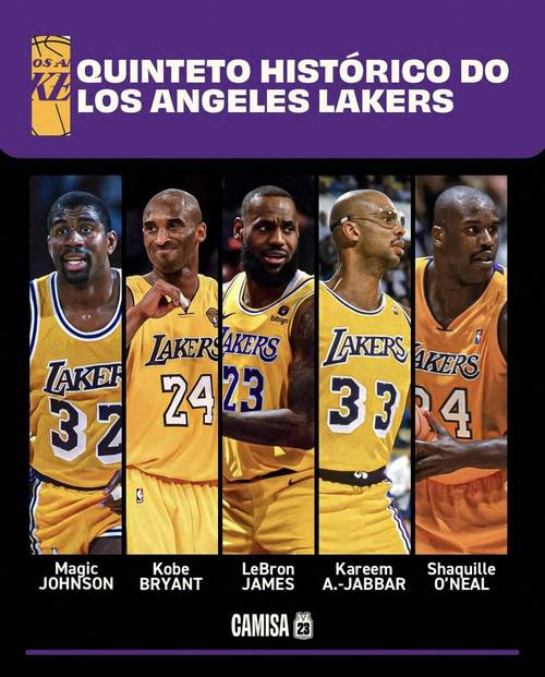 湖人当前阵容排名