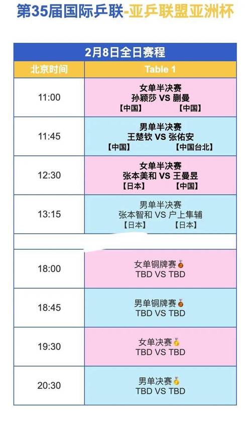 2021年乒乓球赛事最新消息查询