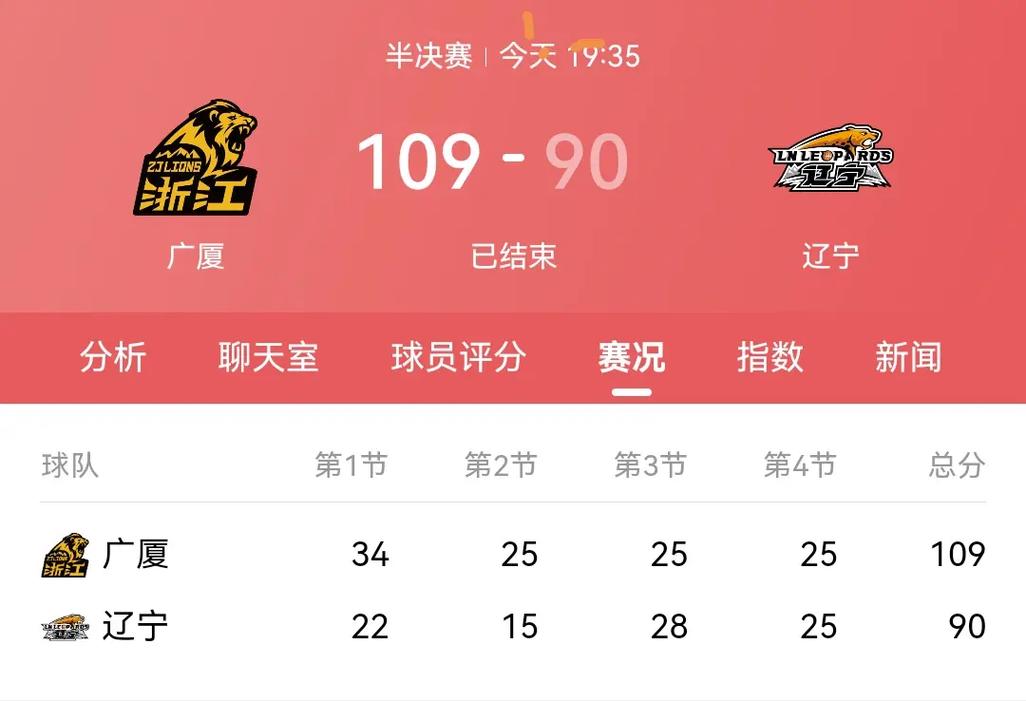 辽宁和广厦男篮比分