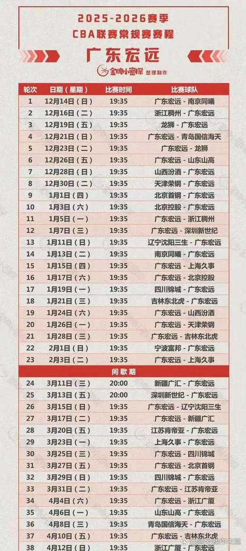 广东男篮比赛赛程