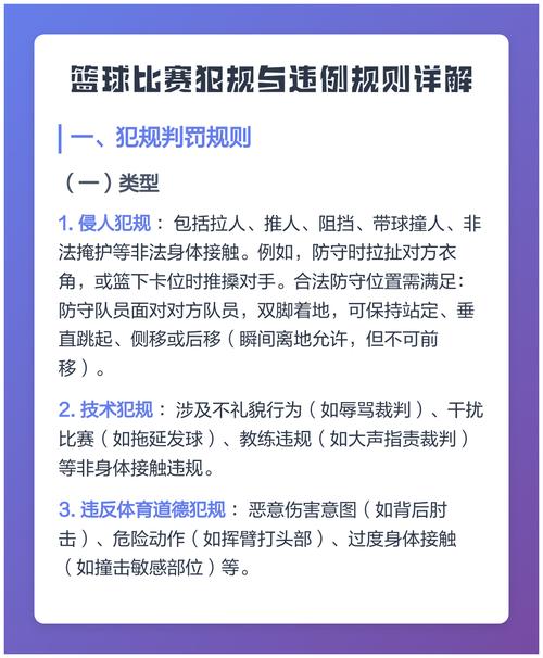 篮球比赛规则防守犯规怎么算