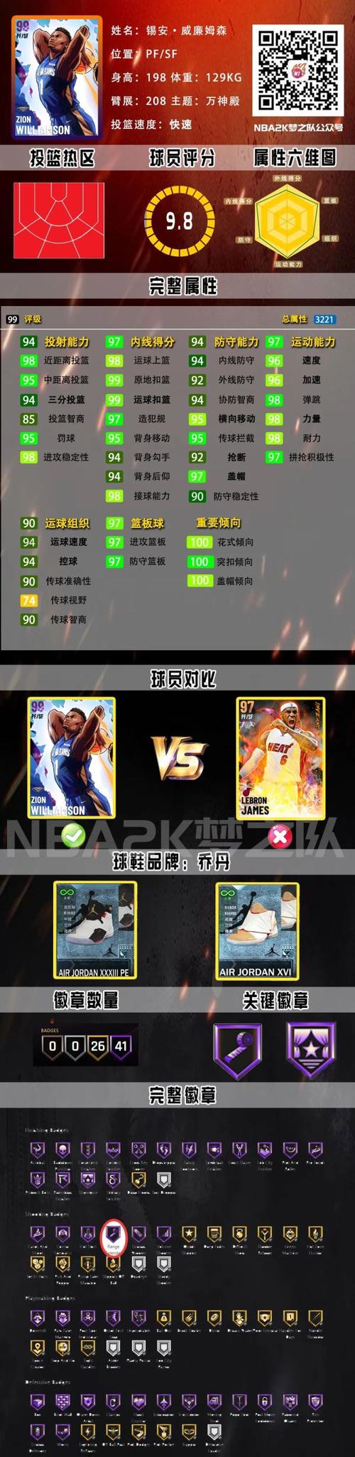 nba2k和nba2k21的区别