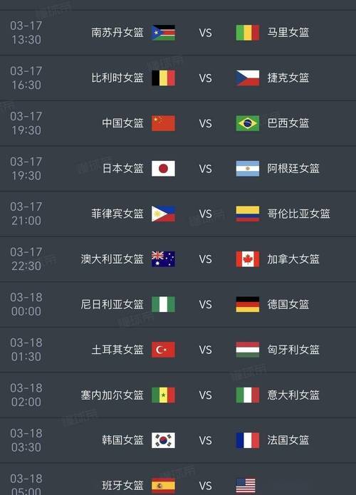 2021篮球世界杯赛程