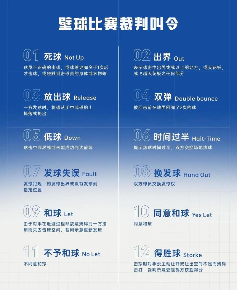 nba魔球是什么意思