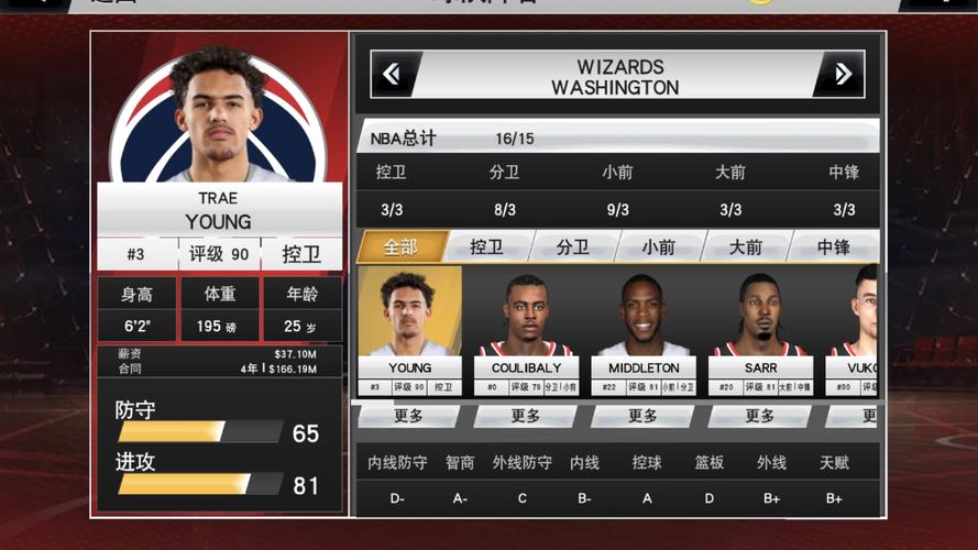 奇才阵容排名前十