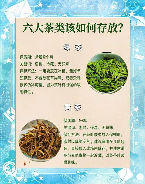 普尔茶保存方法有哪些