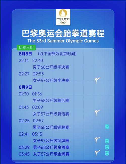 跆拳道比赛竞赛规程