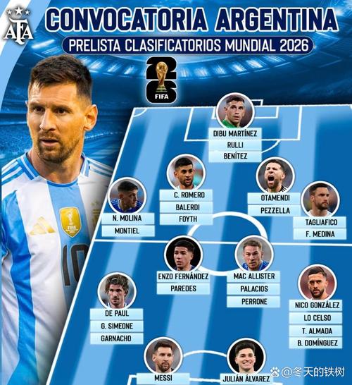 阿根廷女足俱乐部排名