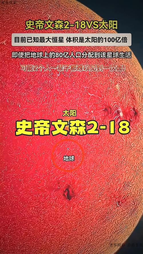 史蒂文森的直径