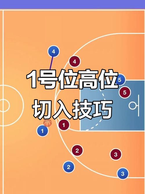 篮球套利最稳定的方法