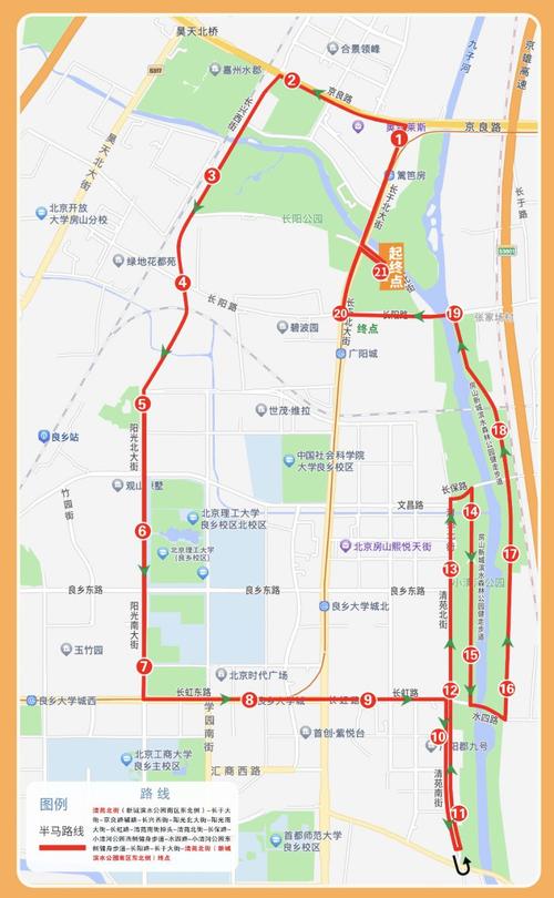 北京马拉松线路2020
