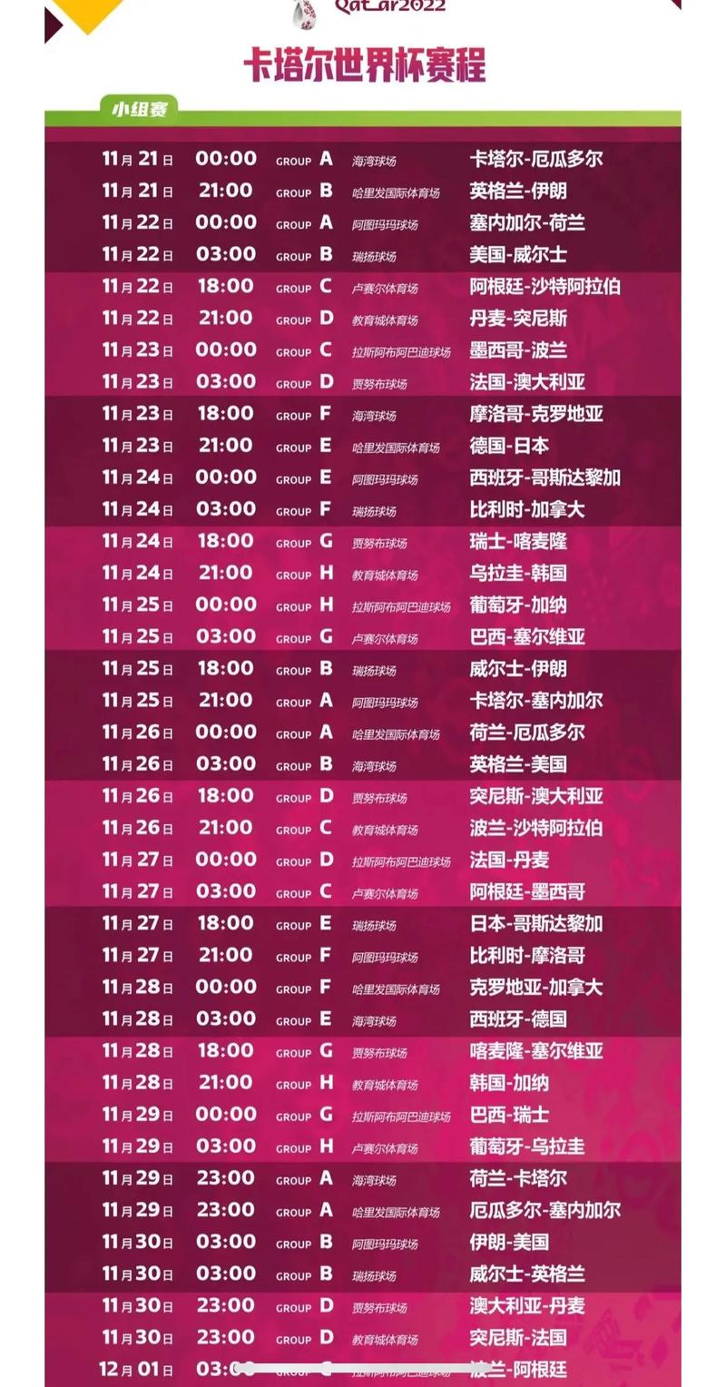 2019男篮世界杯赛程表武汉哪里举行