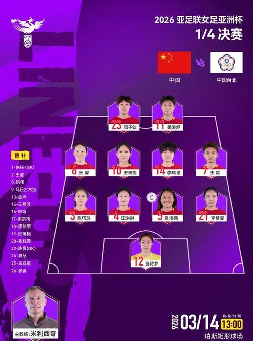 中国队第一次世界杯阵容