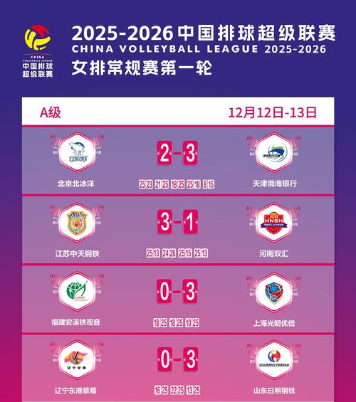 今天几点中国女排比赛