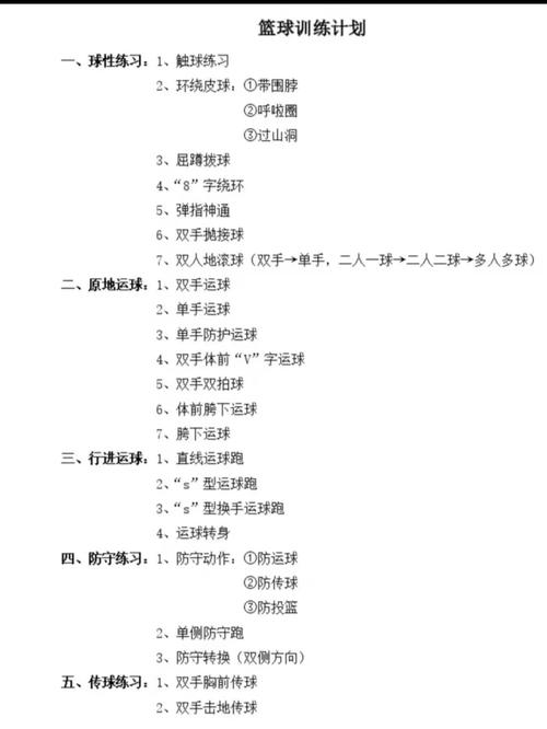 怎样练好篮球基本功